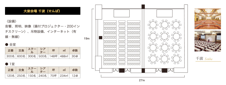 大宴会場 千波(せんば)〈設備〉音響、照明、映像(備付プロジェクター・200インチスクリーン)、吊物設備、インターネット(有線・無線)