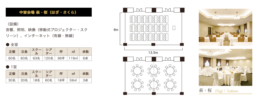 中宴会場 萩・桜（はぎ・さくら）〈設備〉音響、照明、映像（移動式プロジェクター・スクリーン）、インターネット（有線・無線） 